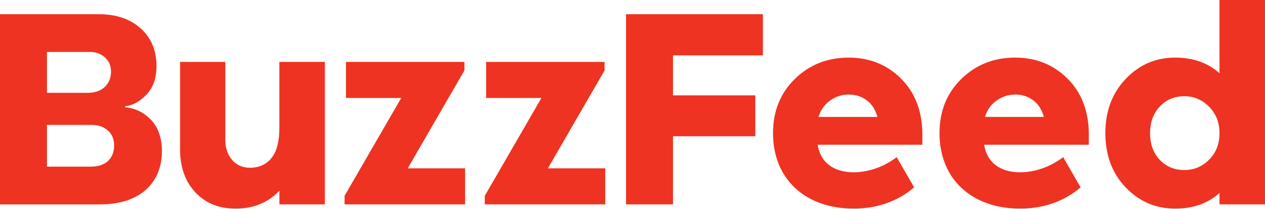 Featured in BuzzFeed